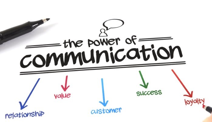 Different Types of Communication in Our Daily Life