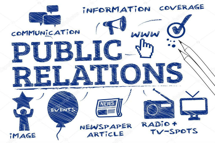 The Major Aspects and Perspectives of Public Relation
